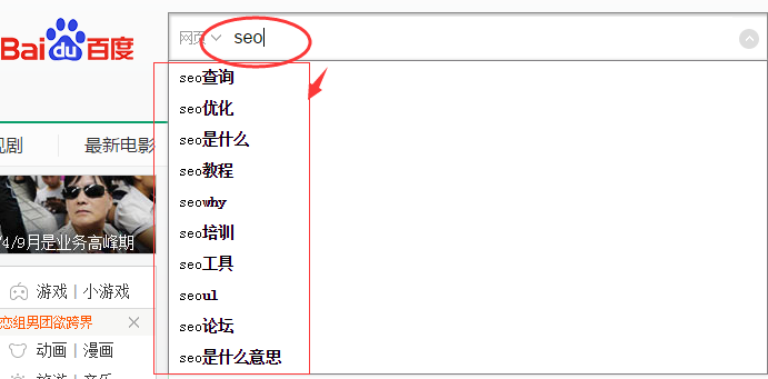 如何科学的分析网站用户需求，找出seo优化突破口